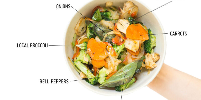 Brightwok Kitchen and Catering